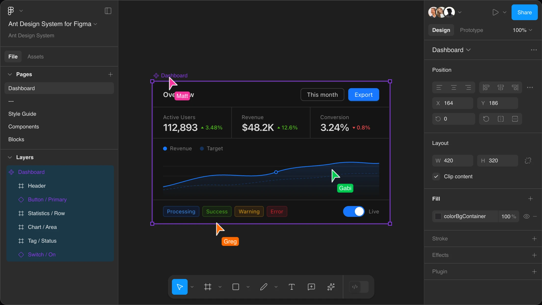 Ant Design System for Figma - Dark Mode