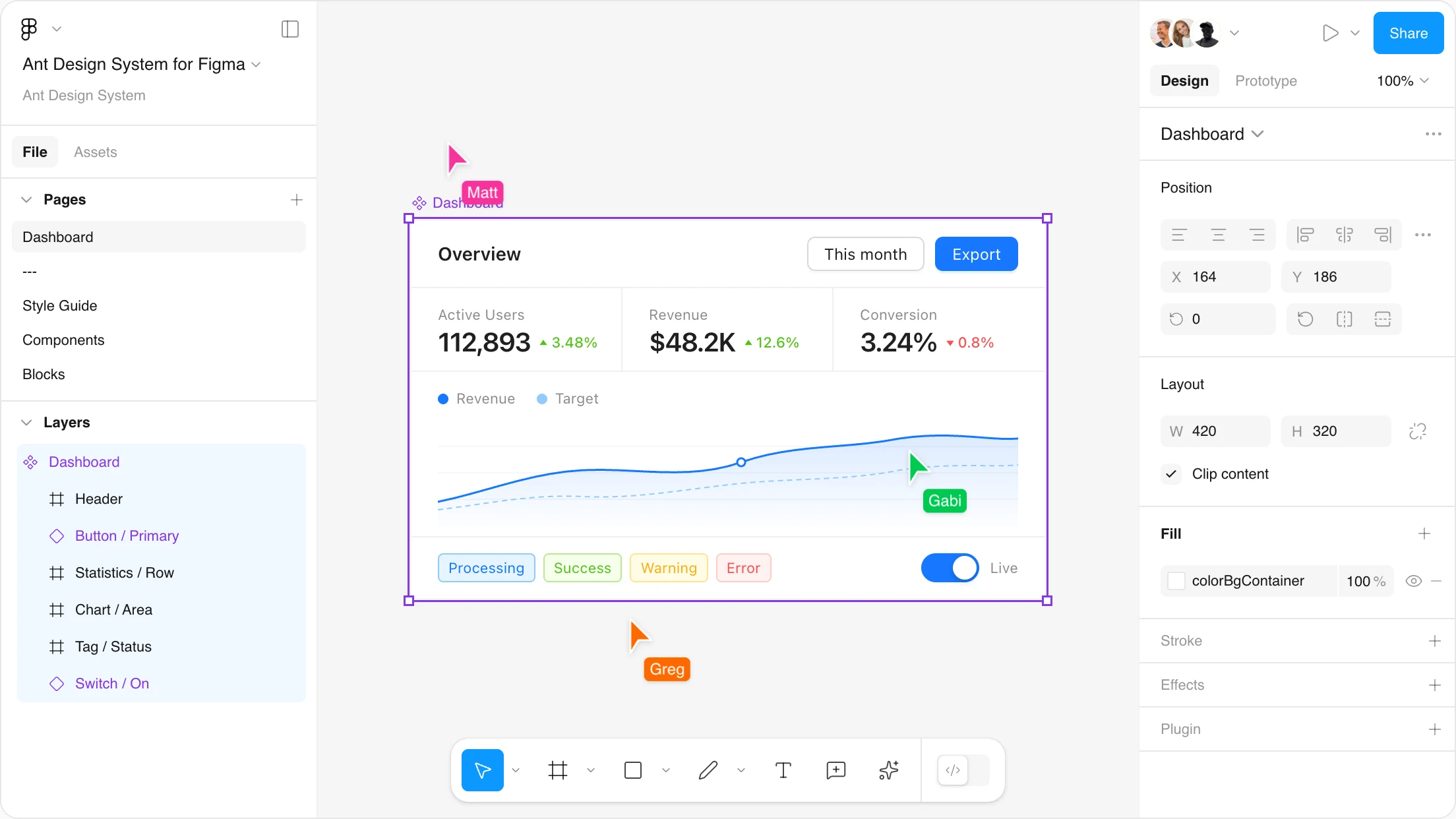 Ant Design System for Figma - Light Mode